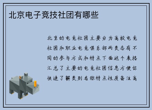 北京电子竞技社团有哪些